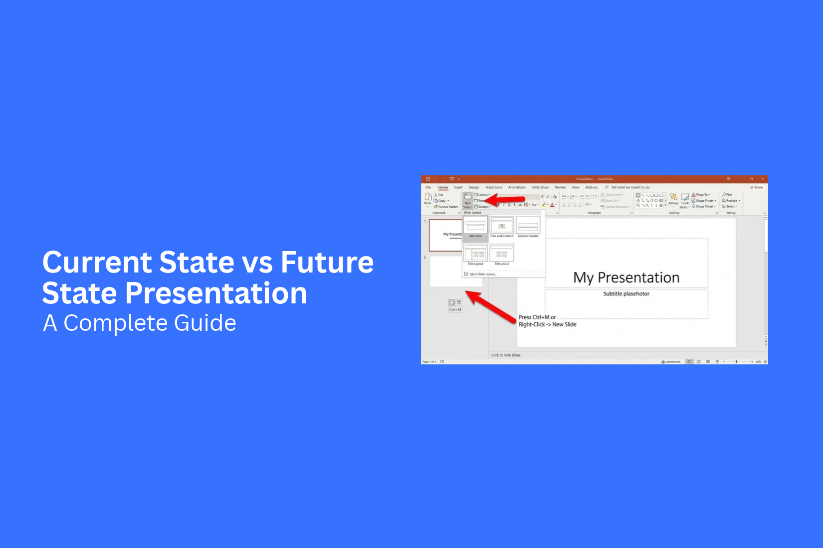 Current State vs Future State Presentation: A Complete Guide