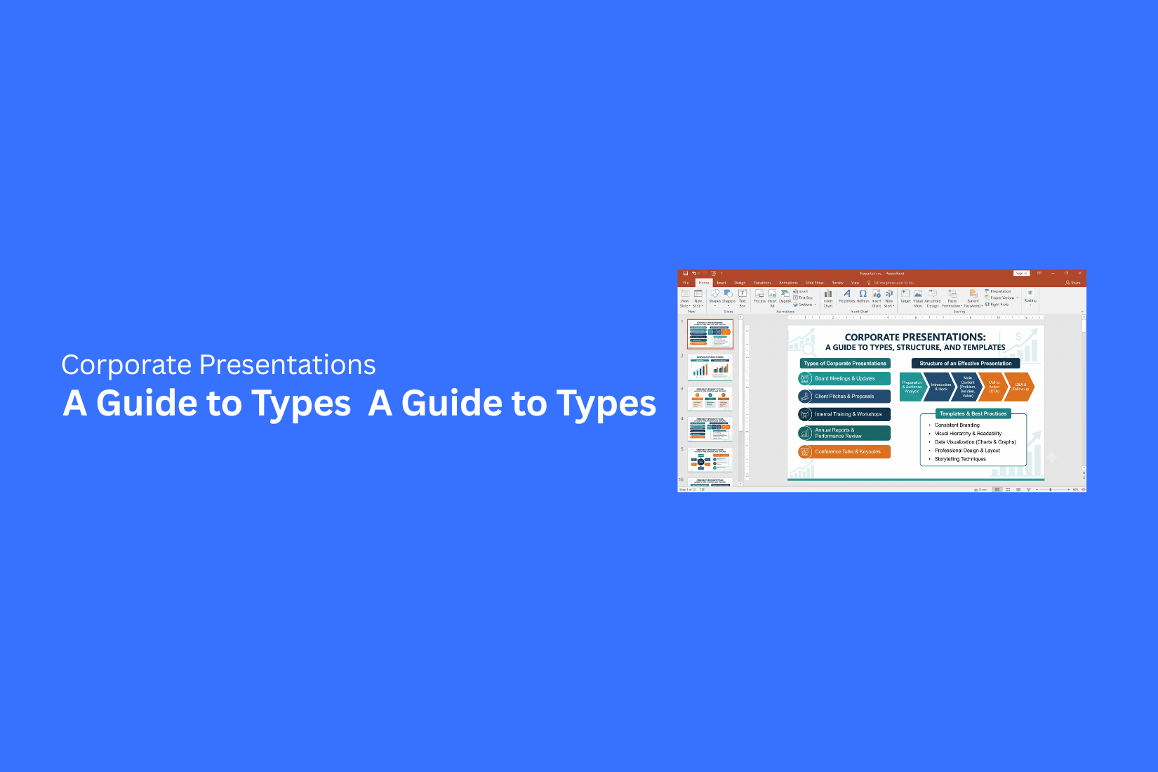 Corporate Presentations: A Guide to Types, Structure, and Templates 