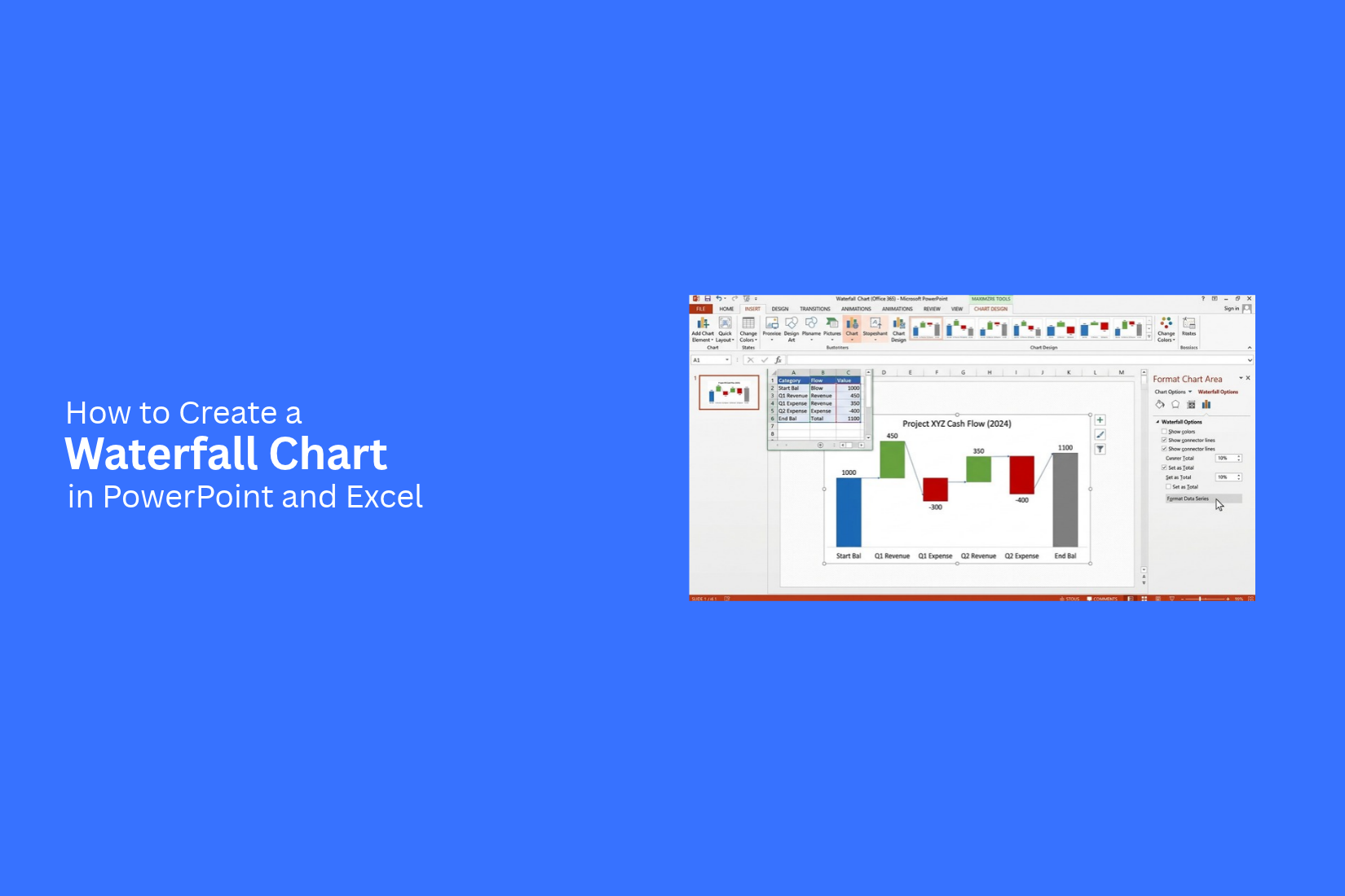 How to Create a Waterfall Chart in PowerPoint and Excel 