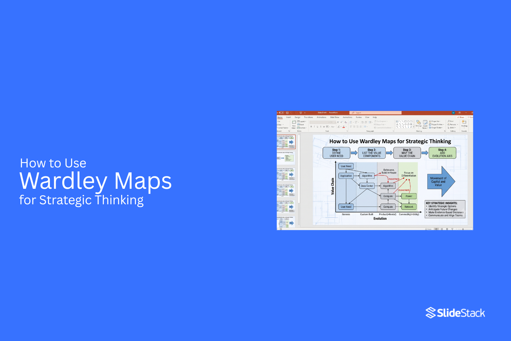 How to Use Wardley Maps for Strategic Thinking 
