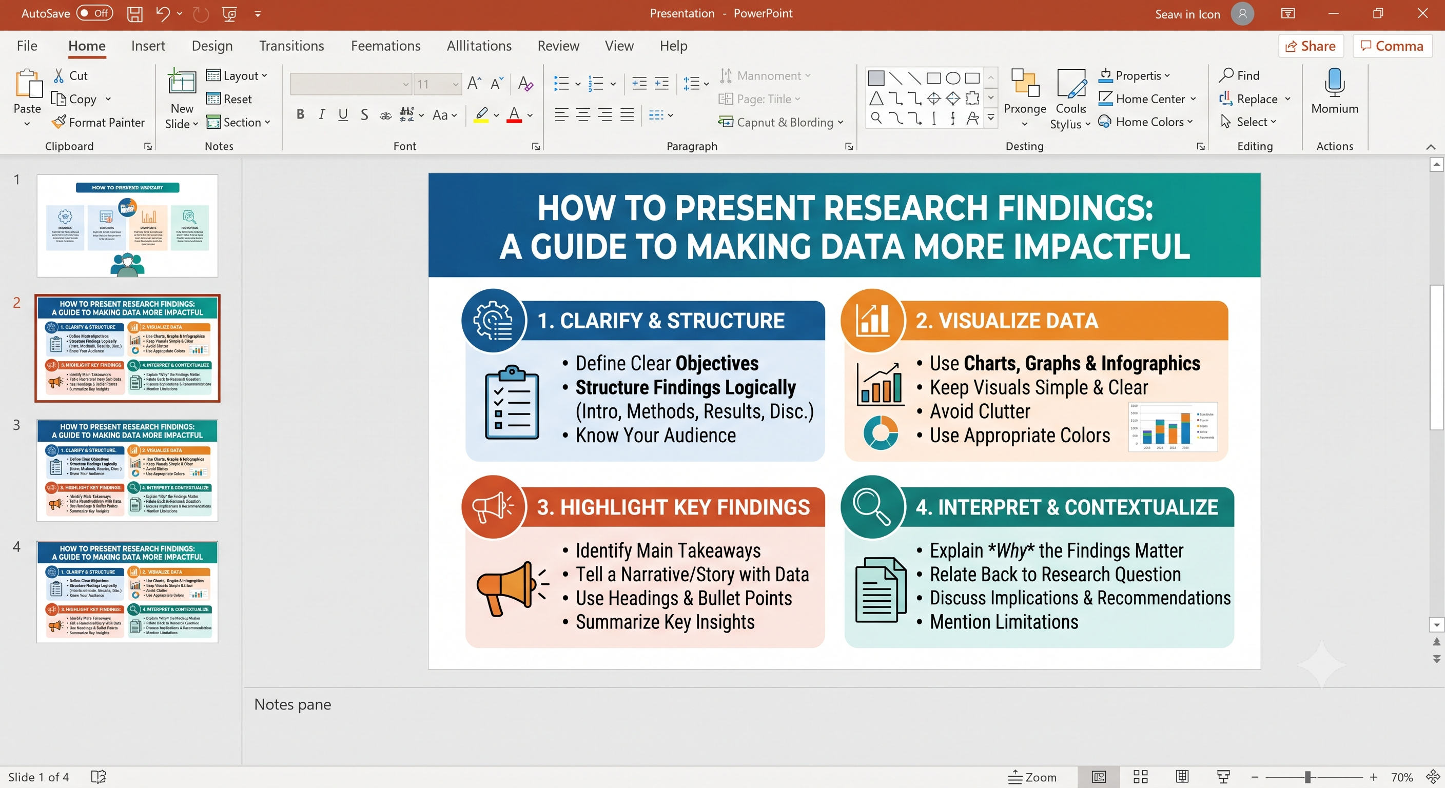 How to Present Research Findings: A Guide to Making Data More Impactful
