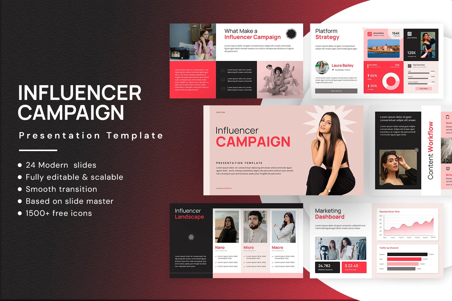Influencer Campaign Presentation