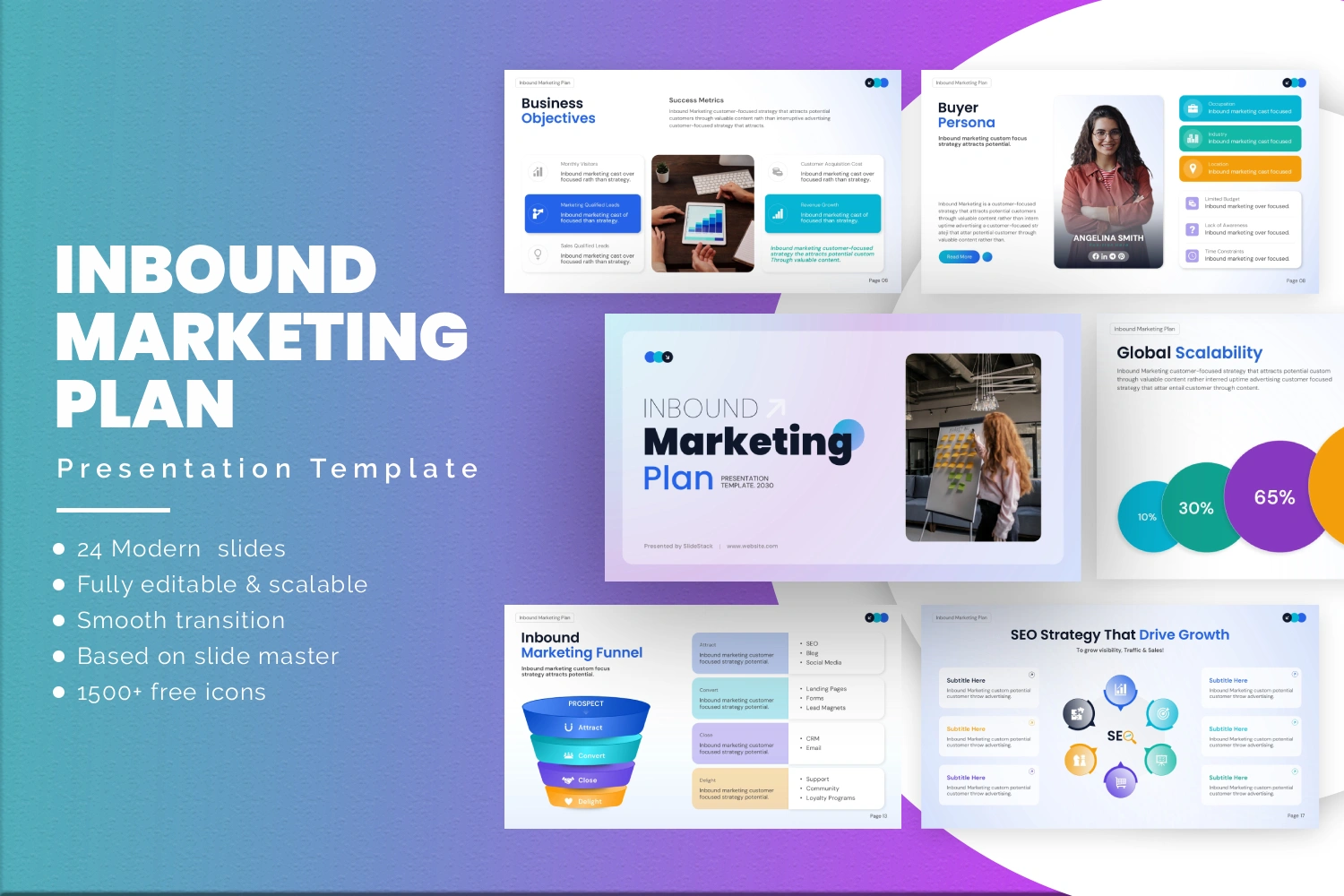 Inbound Marketing Plan Presentation