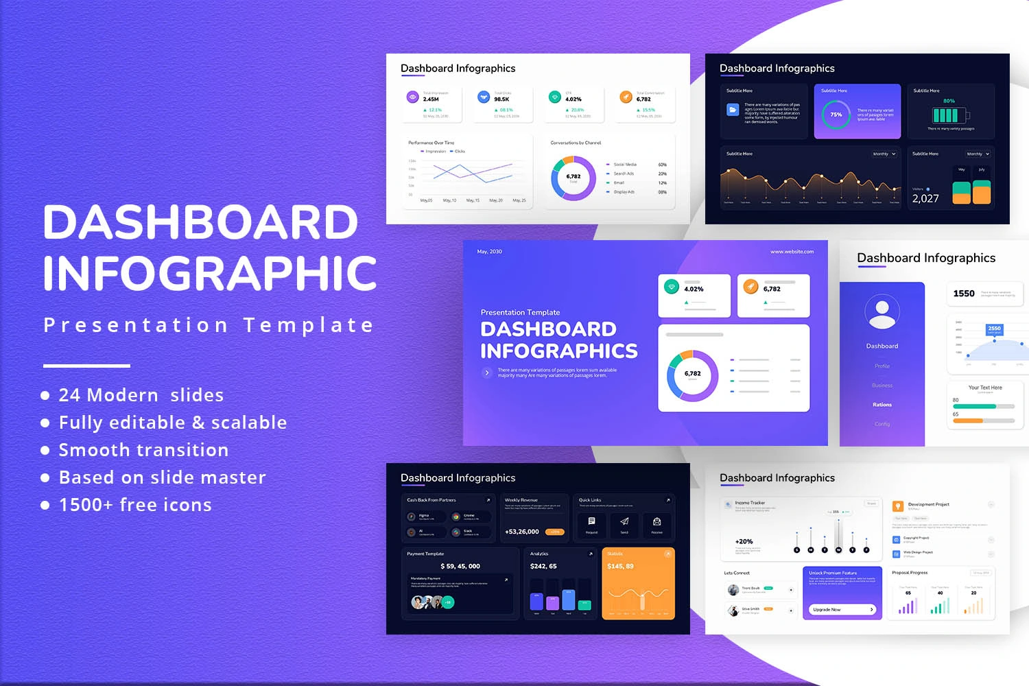 dashboard format powerpoint 1.webp