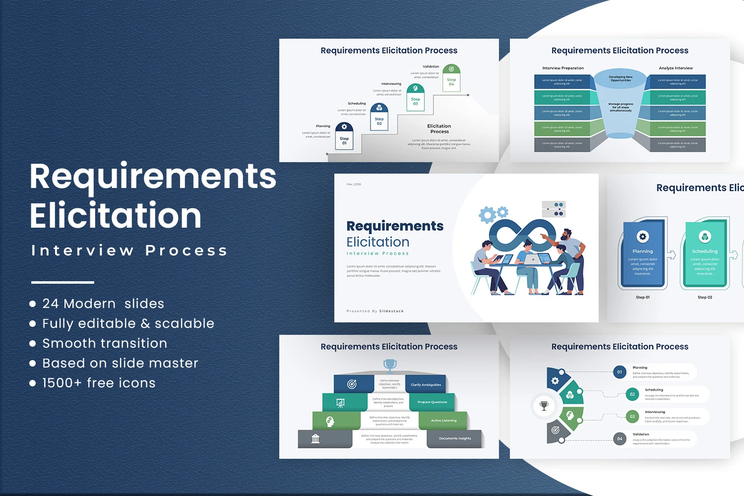 Requirements Elicitation Interview Process