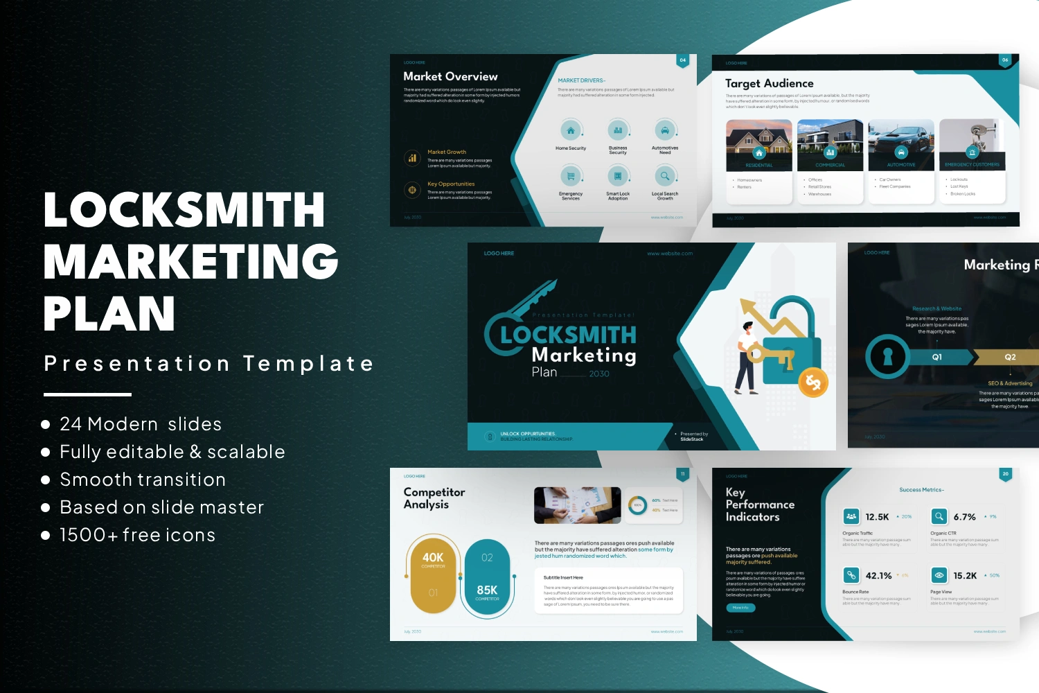 Locksmith Marketing Plan Presentation