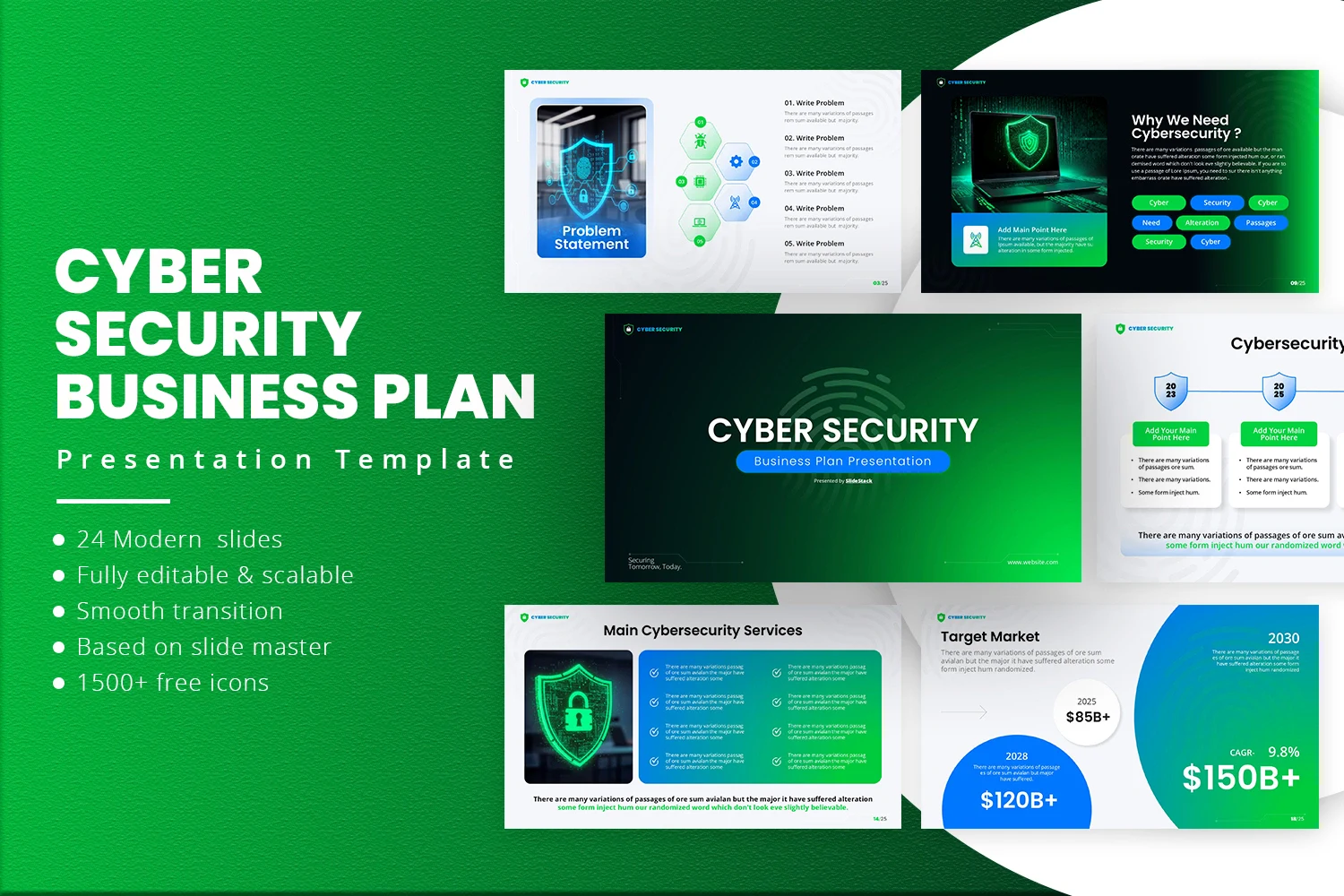 Cyber Security Business Plan Presentation