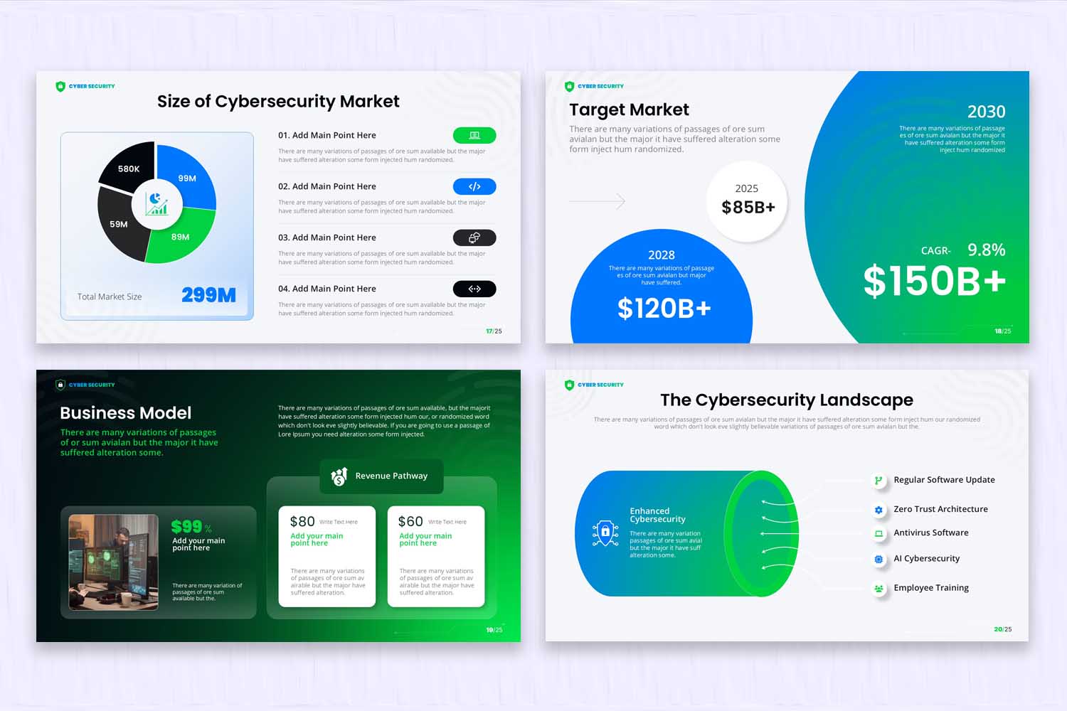 powerpoint cybersecurity template 6.jpg