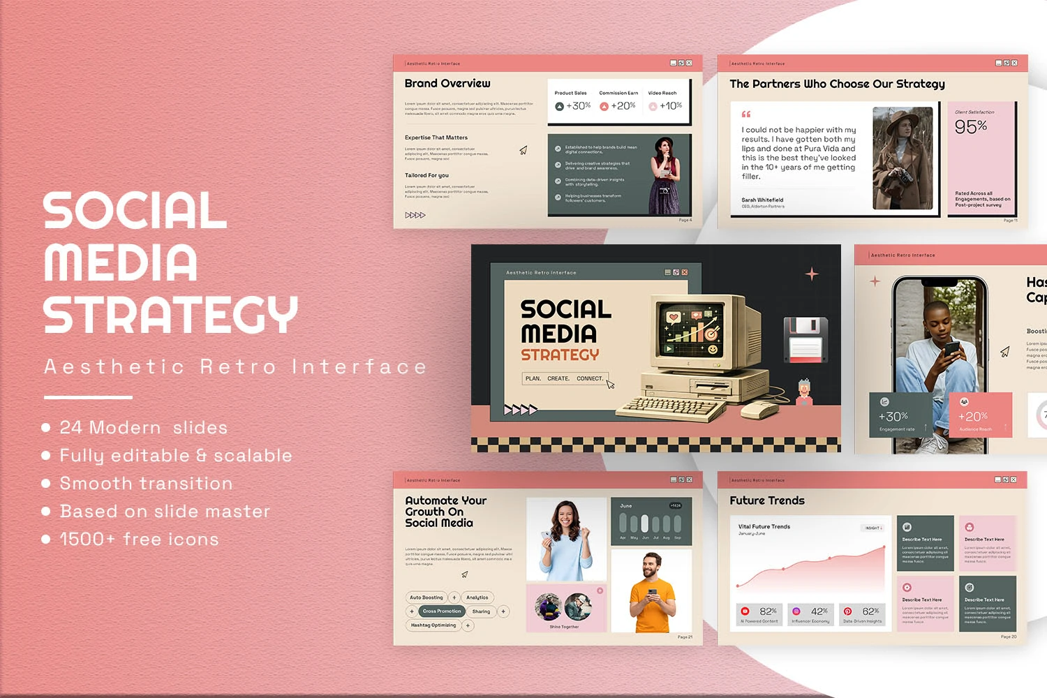 Aesthetic Retro Interface for Social Media Strategy Presentation