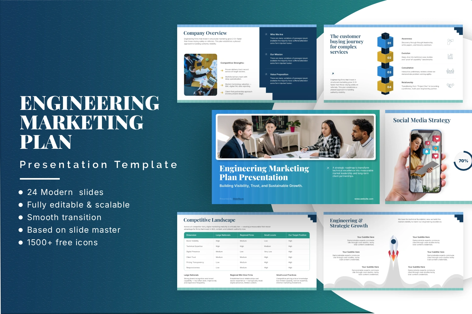Engineering Marketing Plan Presentation