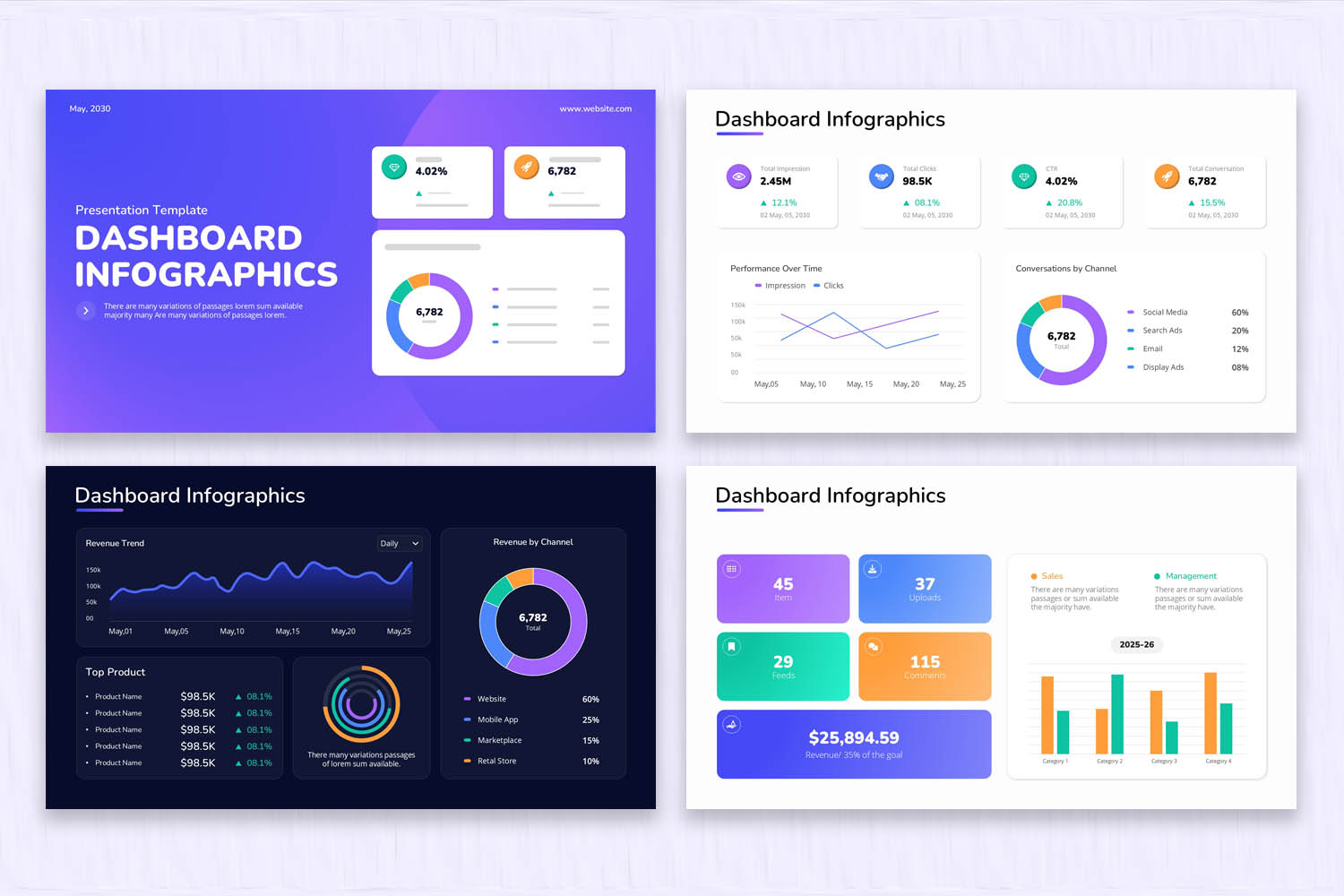 dashboard powerpoint presentation 2.jpg