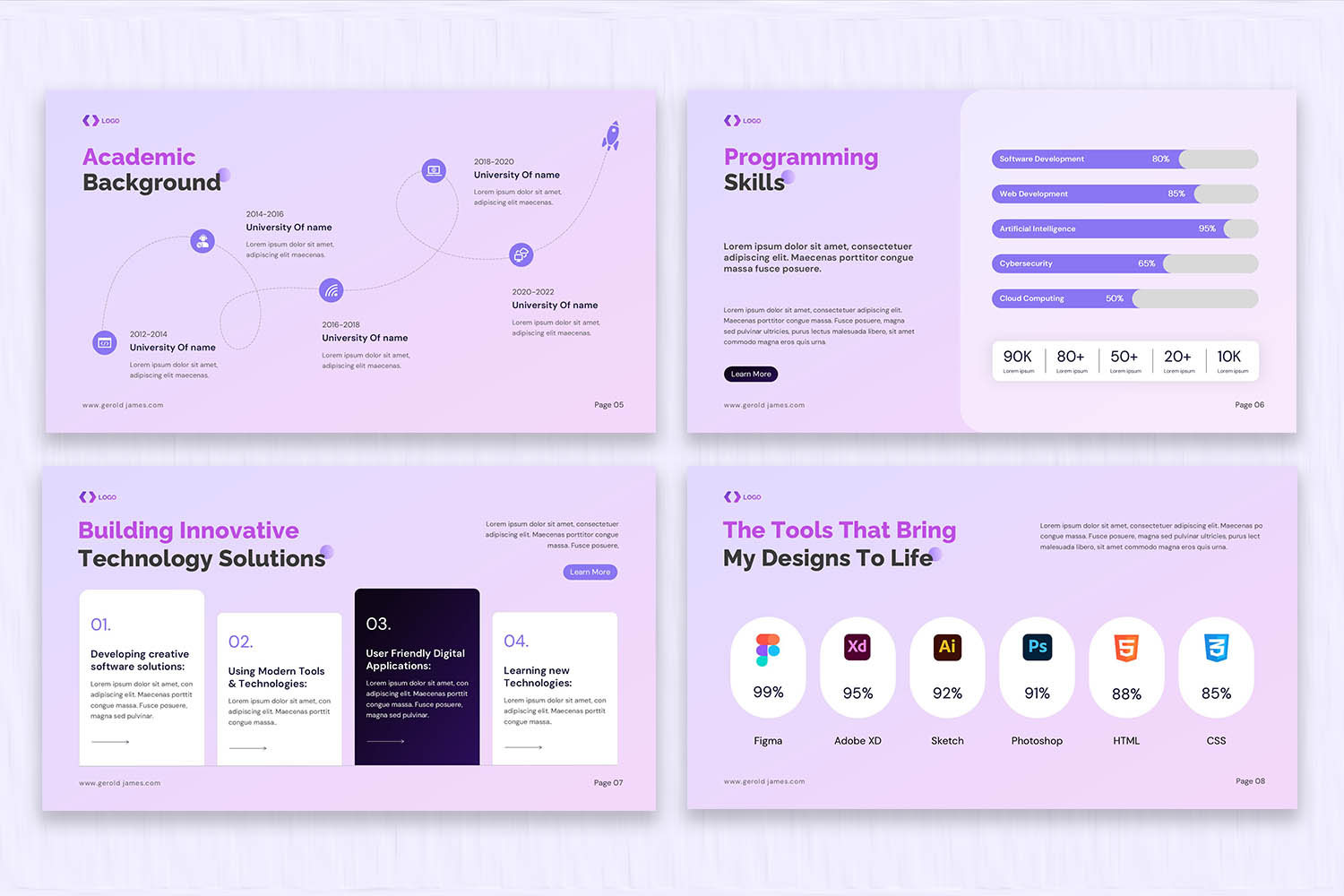 google slides technology themes​ 3.jpg
