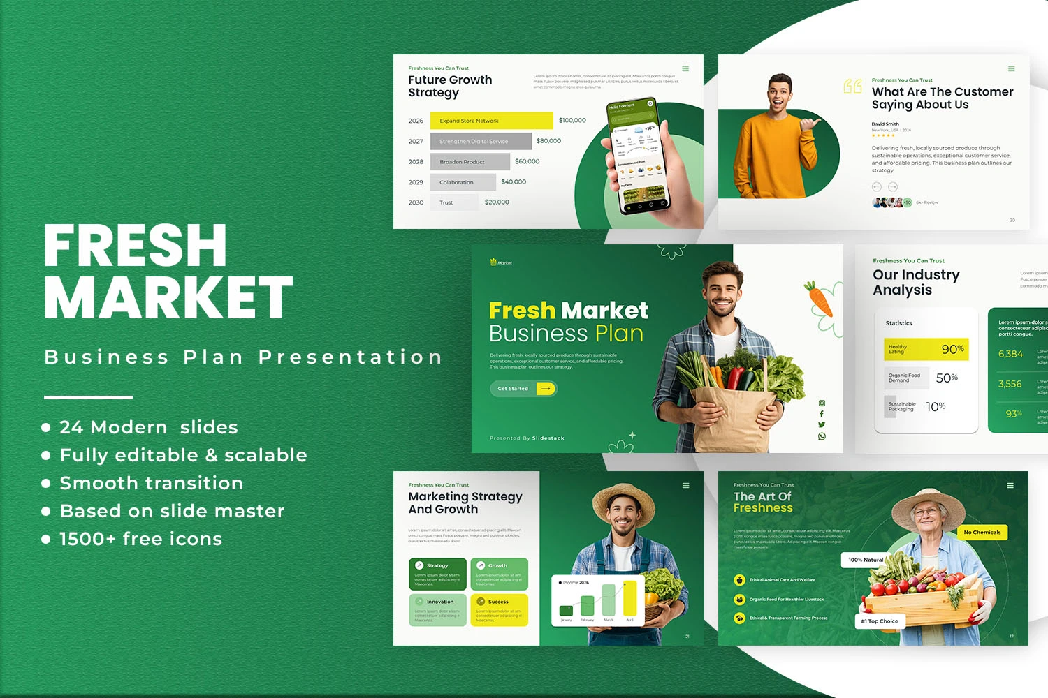 Fresh Market Business Plan Presentation